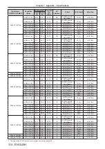 Preview for 314 page of Panasonic PT-SRQ35KC Operating Instructions Manual