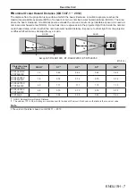 Preview for 7 page of Panasonic PT-SRZ34KC Operating Instructions Manual