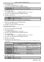 Preview for 209 page of Panasonic PT-SRZ34KC Operating Instructions Manual