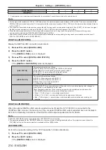 Preview for 214 page of Panasonic PT-SRZ34KC Operating Instructions Manual