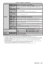 Preview for 303 page of Panasonic PT-SRZ34KC Operating Instructions Manual