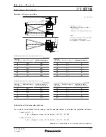 Preview for 5 page of Panasonic PT-ST10 Specifications