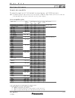 Preview for 7 page of Panasonic PT-ST10 Specifications