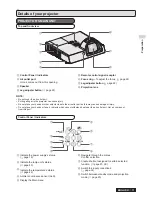 Preview for 11 page of Panasonic PT-ST10U Operating Instructions Manual