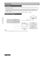 Preview for 16 page of Panasonic PT-ST10U Operating Instructions Manual