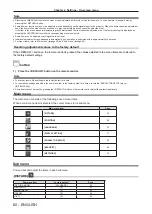 Preview for 60 page of Panasonic PT-TMZ400 Operating Instructions Manual