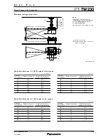 Preview for 5 page of Panasonic PT-TW230 Specification