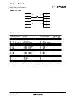 Preview for 10 page of Panasonic PT-TW230 Specification