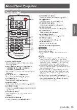 Preview for 15 page of Panasonic PT-TW230E Operating Instructions Manual