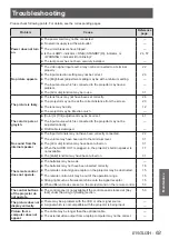 Preview for 63 page of Panasonic PT-TW230E Operating Instructions Manual