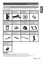 Preview for 15 page of Panasonic PT-TW230U Operating Instructions Manual