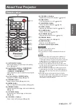 Preview for 17 page of Panasonic PT-TW230U Operating Instructions Manual