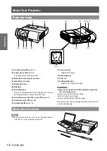 Preview for 18 page of Panasonic PT-TW230U Operating Instructions Manual