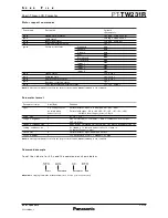 Preview for 11 page of Panasonic PT-TW231R Spec File