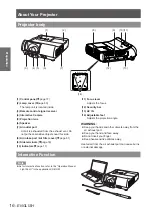 Preview for 16 page of Panasonic PT-TW231RE Operating Instructions Manual