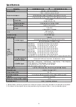 Preview for 5 page of Panasonic PT-TW231RE Service Manual