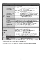 Preview for 6 page of Panasonic PT-TW231RE Service Manual