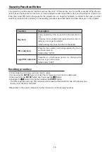 Preview for 15 page of Panasonic PT-TW231RE Service Manual
