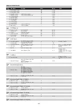 Предварительный просмотр 53 страницы Panasonic PT-TW231RE Service Manual