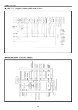 Предварительный просмотр 68 страницы Panasonic PT-TW231RE Service Manual