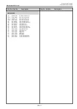 Предварительный просмотр 81 страницы Panasonic PT-TW231RE Service Manual