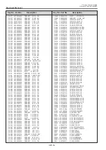 Предварительный просмотр 86 страницы Panasonic PT-TW231RE Service Manual