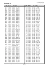 Предварительный просмотр 89 страницы Panasonic PT-TW231RE Service Manual