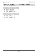 Предварительный просмотр 93 страницы Panasonic PT-TW231RE Service Manual