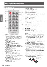 Preview for 14 page of Panasonic PT-TW240E Operating Instructions Manual