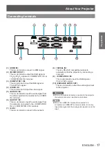 Preview for 17 page of Panasonic PT-TW240E Operating Instructions Manual