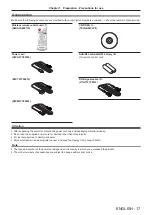 Предварительный просмотр 17 страницы Panasonic PT-TW250 Operating Instructions Manual