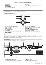 Предварительный просмотр 21 страницы Panasonic PT-TW250 Operating Instructions Manual