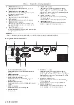 Предварительный просмотр 22 страницы Panasonic PT-TW250 Operating Instructions Manual