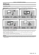 Предварительный просмотр 25 страницы Panasonic PT-TW250 Operating Instructions Manual