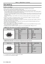 Предварительный просмотр 30 страницы Panasonic PT-TW250 Operating Instructions Manual