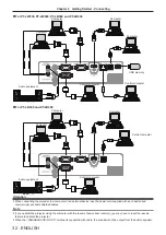 Предварительный просмотр 32 страницы Panasonic PT-TW250 Operating Instructions Manual