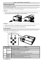 Предварительный просмотр 34 страницы Panasonic PT-TW250 Operating Instructions Manual