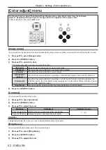 Предварительный просмотр 52 страницы Panasonic PT-TW250 Operating Instructions Manual