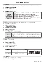 Предварительный просмотр 61 страницы Panasonic PT-TW250 Operating Instructions Manual