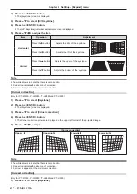 Предварительный просмотр 62 страницы Panasonic PT-TW250 Operating Instructions Manual