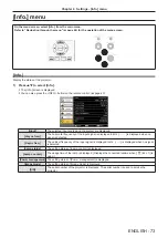 Предварительный просмотр 73 страницы Panasonic PT-TW250 Operating Instructions Manual