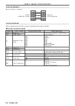 Предварительный просмотр 96 страницы Panasonic PT-TW250 Operating Instructions Manual