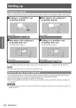 Предварительный просмотр 22 страницы Panasonic PT-TW331RE Operating Instructions Manual