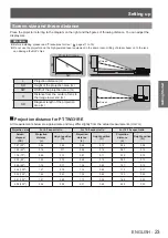 Предварительный просмотр 23 страницы Panasonic PT-TW331RE Operating Instructions Manual