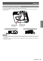 Предварительный просмотр 25 страницы Panasonic PT-TW331RE Operating Instructions Manual