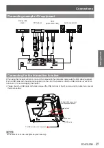 Предварительный просмотр 27 страницы Panasonic PT-TW331RE Operating Instructions Manual