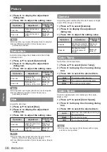 Предварительный просмотр 38 страницы Panasonic PT-TW331RE Operating Instructions Manual