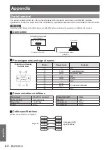 Предварительный просмотр 62 страницы Panasonic PT-TW331RE Operating Instructions Manual