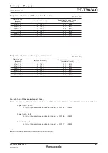 Preview for 6 page of Panasonic PT-TW340 Manual