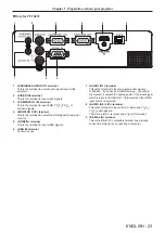 Preview for 23 page of Panasonic PT-TW340 Operating Instructions Manual